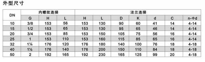 进口保温电磁阀外形尺寸图