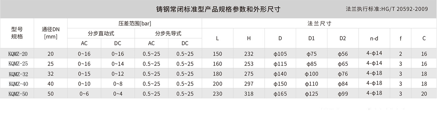 进口燃气电磁阀外形尺寸图