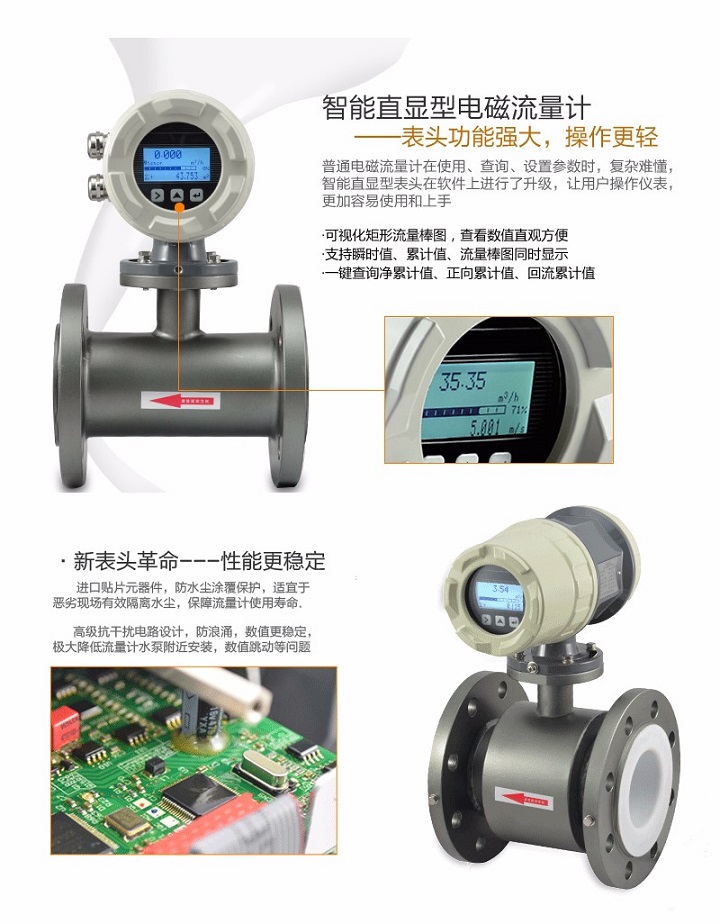 进口分体式电磁流量计(图1) 进口分体式电磁阀流量计结构图