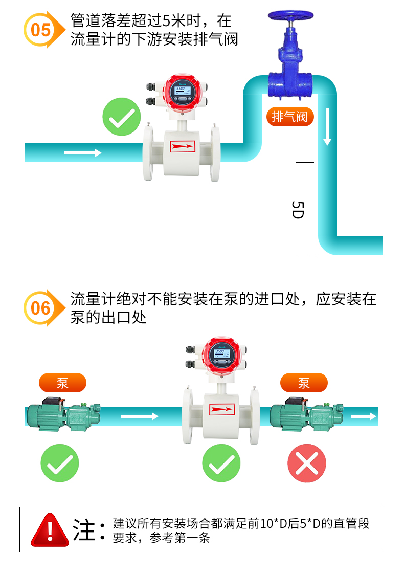 进口污水电磁流量计安装示意图