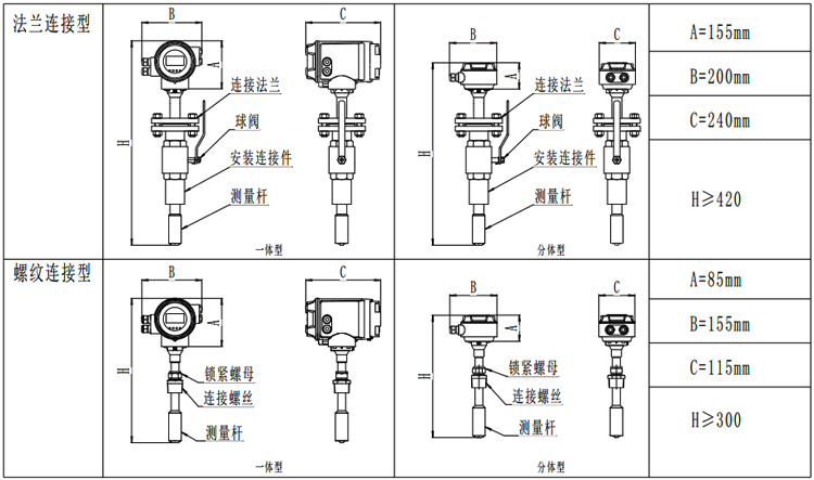 进口智能插入式电磁流量计结构尺寸图