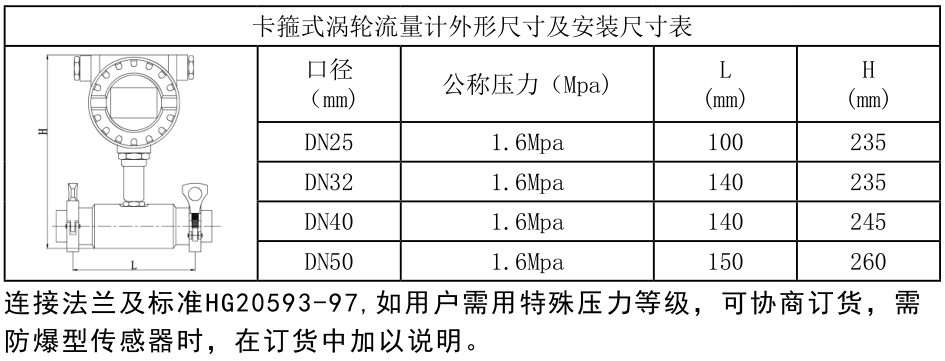 进口卡箍式涡轮流量计结构尺寸图