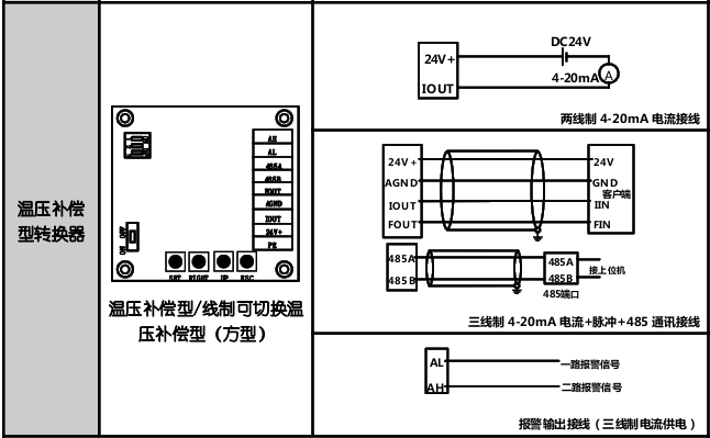 进口气体涡轮流量计接线图