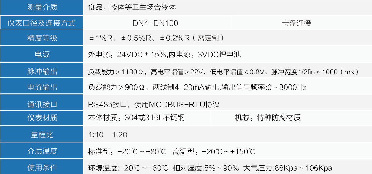 进口卫生级涡轮流量计技术参数