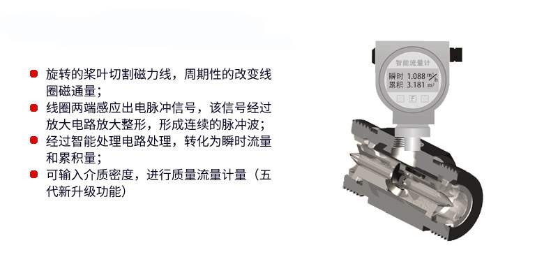 进口液体涡轮流量计(图2) 进口液体涡轮流量计工作原理