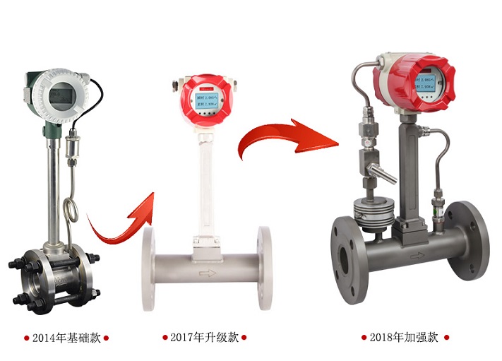 进口智能抗振涡街流量计结构尺寸