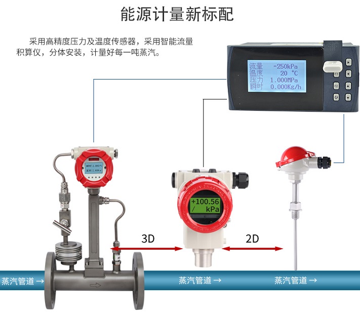 进口智能抗振涡街流量计结构尺寸