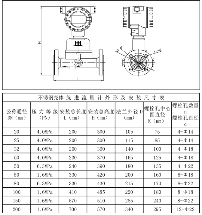 进口不锈钢旋进旋涡气体流量计(图1) 进口不锈钢旋进旋涡气体流量计结构尺寸