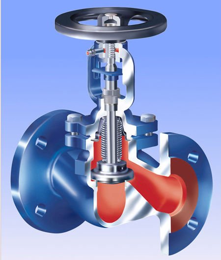 分析进口波纹管截止阀发生故障原因及解决方法(图1) 进口波纹管截止阀结构图