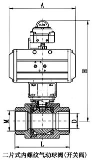 进口气动二片式球阀图片