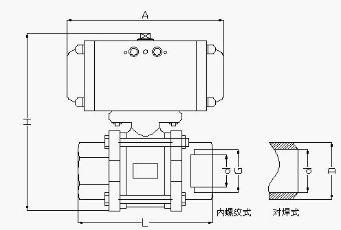 进口气动三片式球阀图片