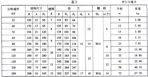 吸入止回阀尺寸图