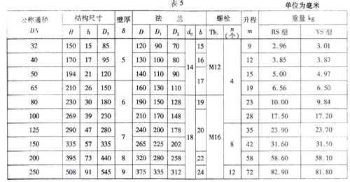 吸入止回阀(图5)