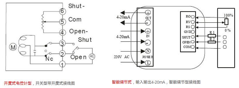进口电动球阀接线图
