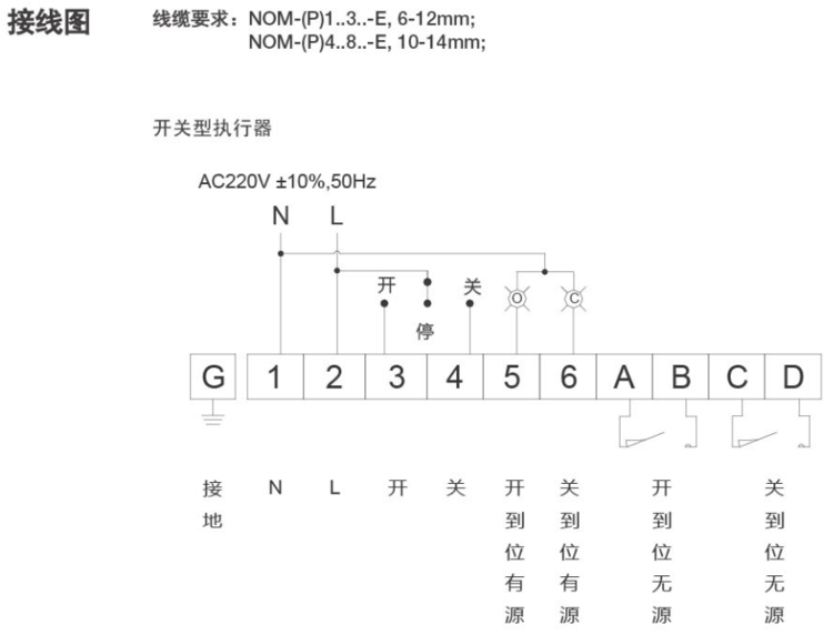 霍尼韦尔电动蝶阀接线图