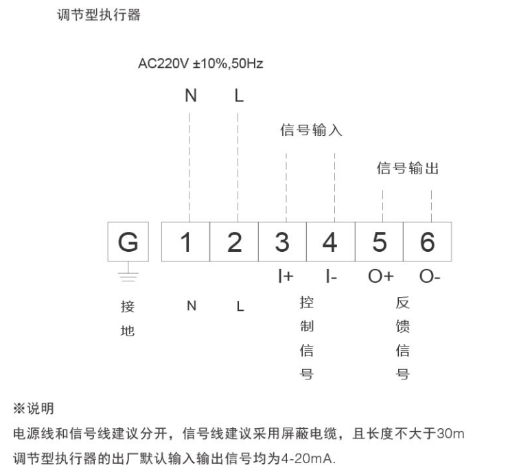霍尼韦尔电动蝶阀(图7) 霍尼韦尔电动蝶阀执行器