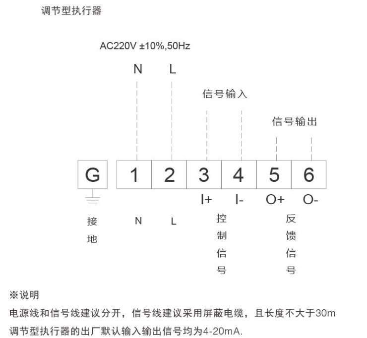 霍尼韦尔电动蝶阀执行器