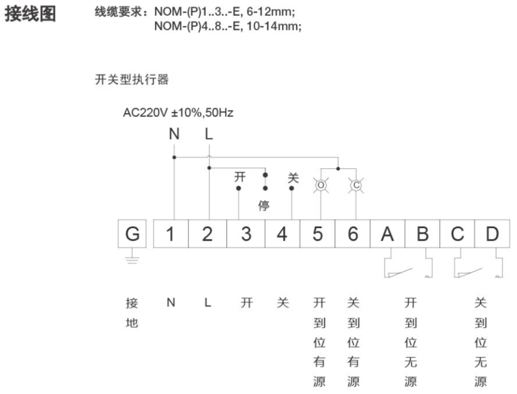 霍尼韦尔蝶阀(图6) 霍尼韦尔蝶阀接线图